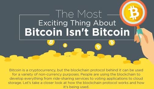 bitcoin fun bitcoin pirmoji prekybos diena