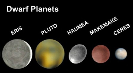 Dwarf-Planets-1.jpg