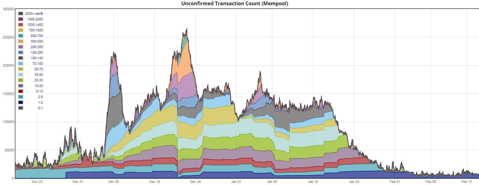 mempool.jpg