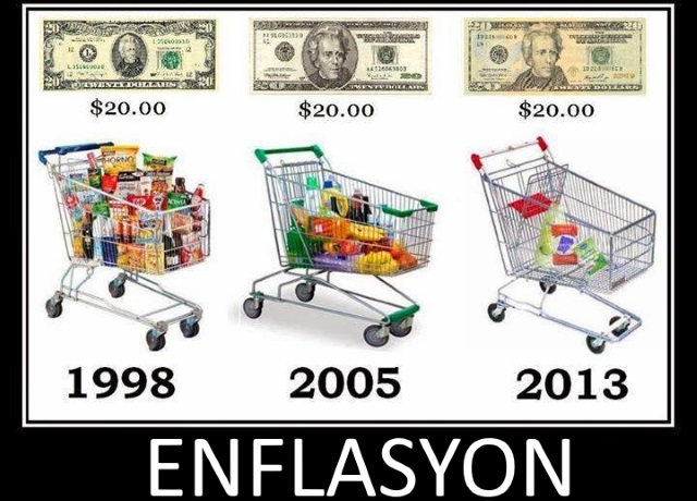 enflasyon-nedir.jpg