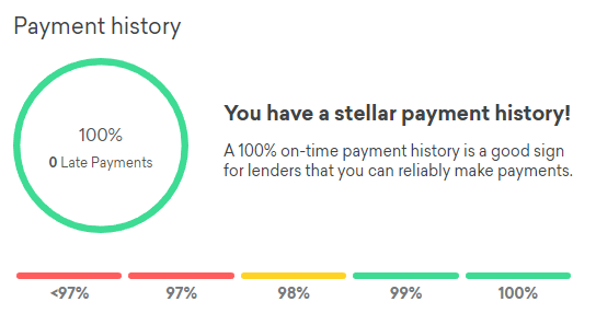 payment history.png