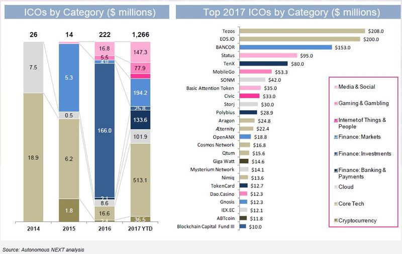 icos-2017.jpg