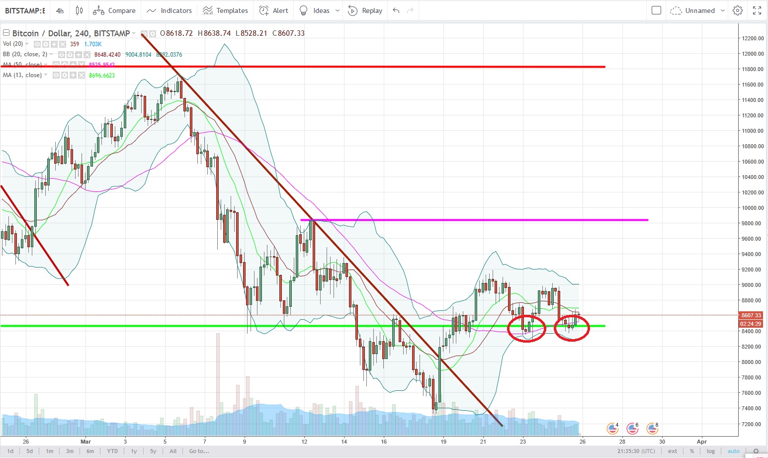 BTCUSD.jpg