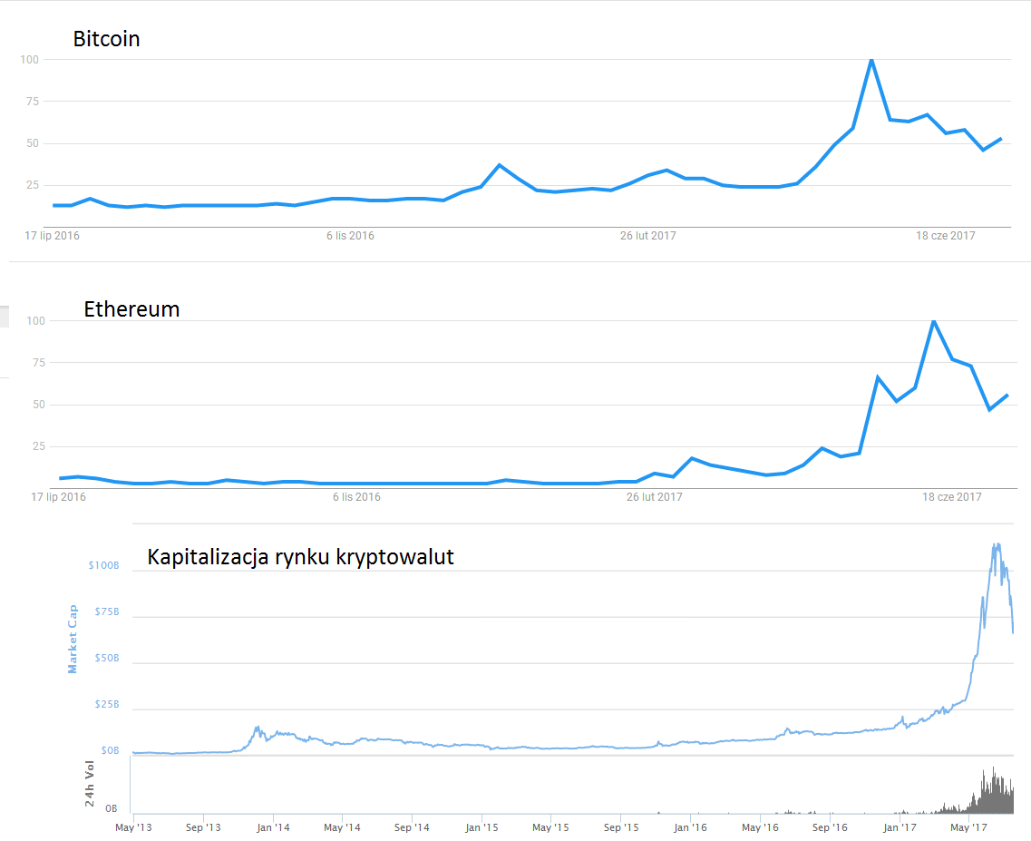 googletrends.png