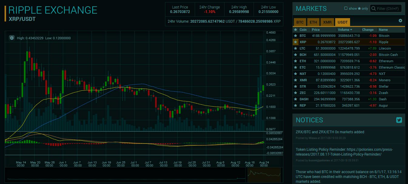 ripple-2.jpg