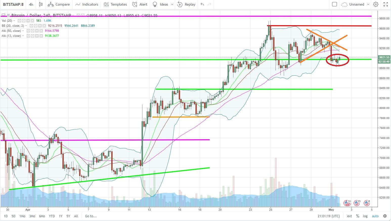 BTCUSD.jpg