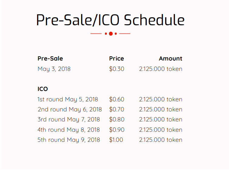 alphacrypt token sale.png