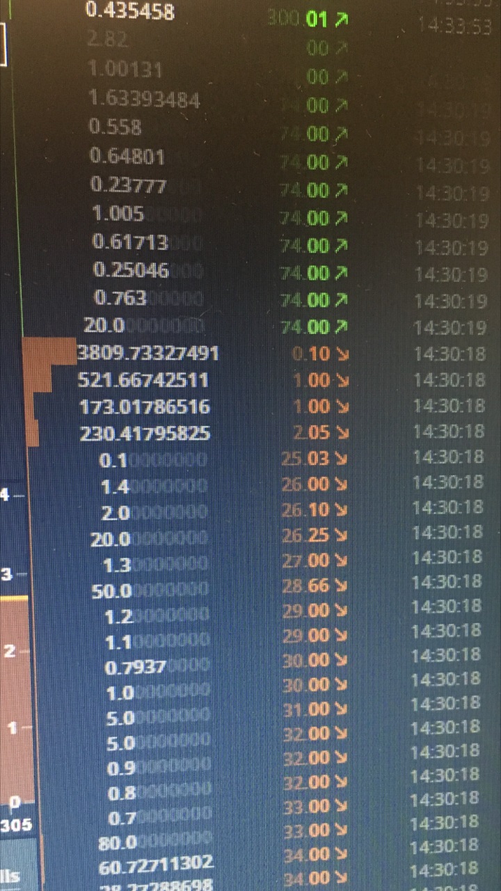 gdax2.jpg