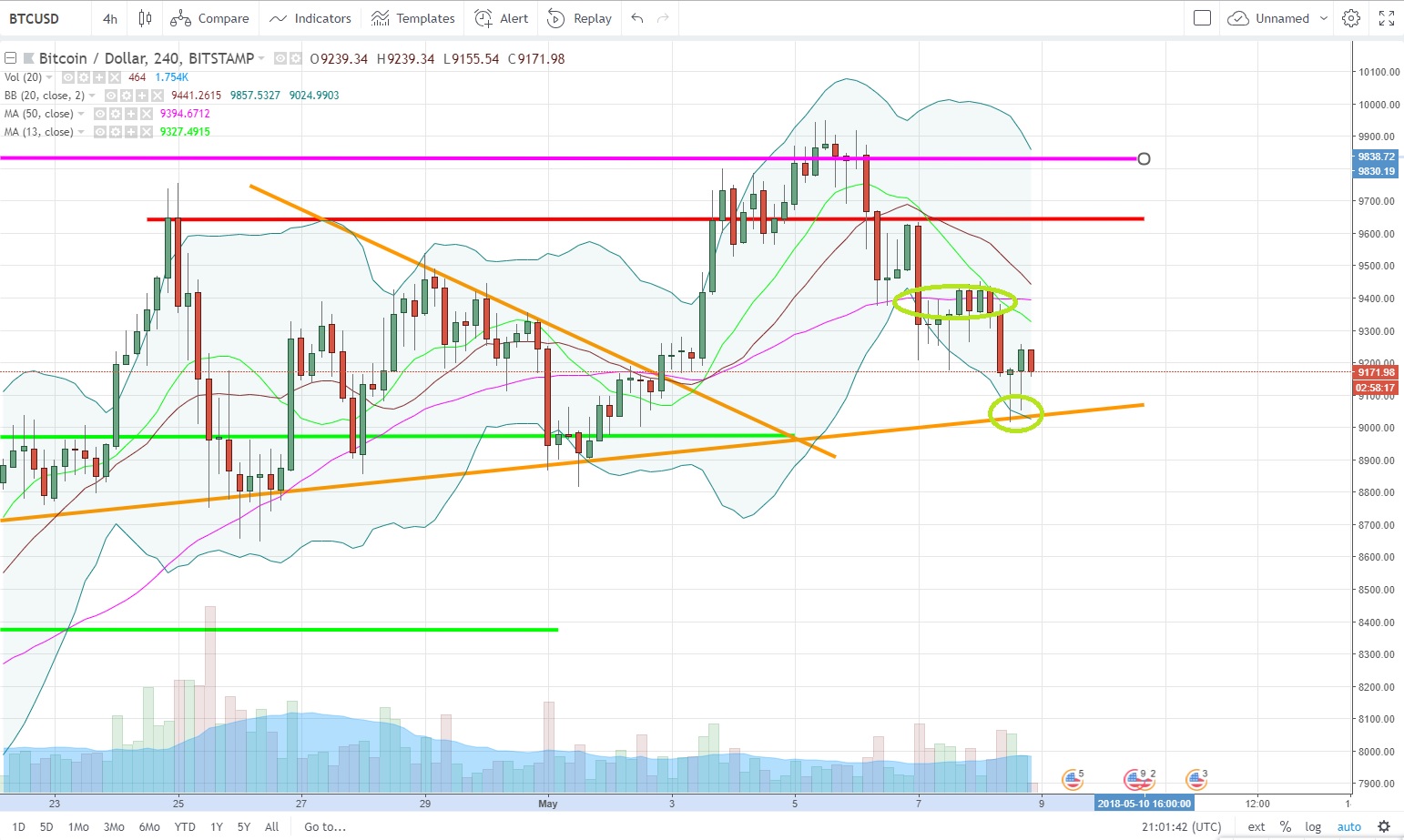 BTCUSD.jpg