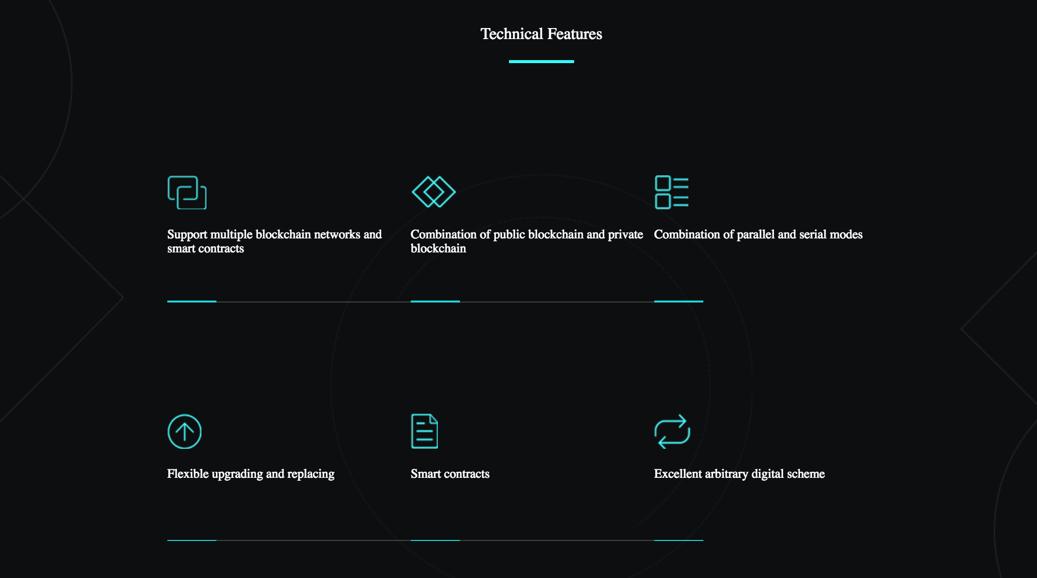 Tron_technical Features.png