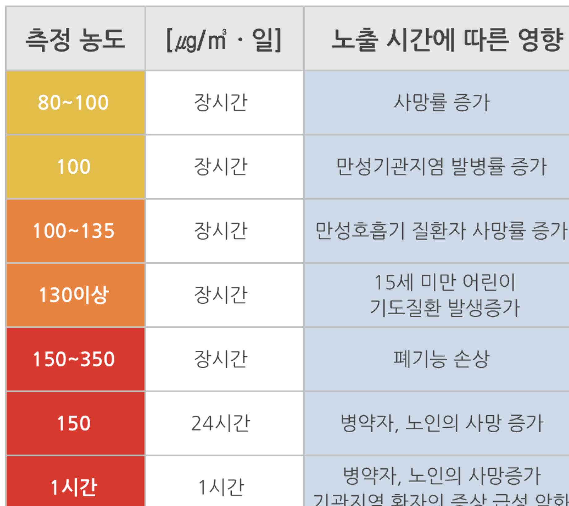 스크린샷 2018-03-26 오후 6.39.52.png