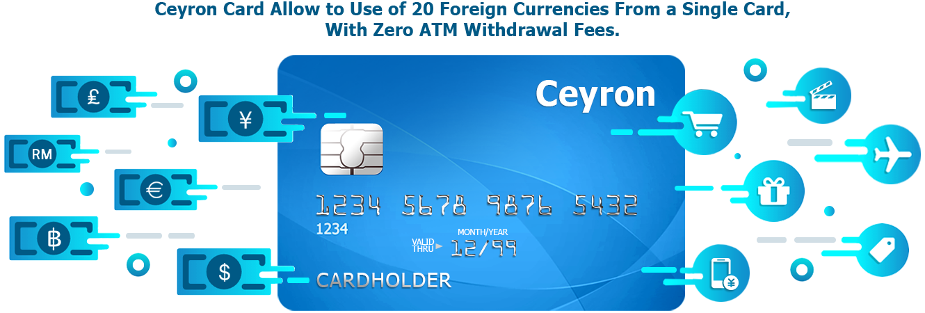 Ceyron_card_full_Img_fnl.png