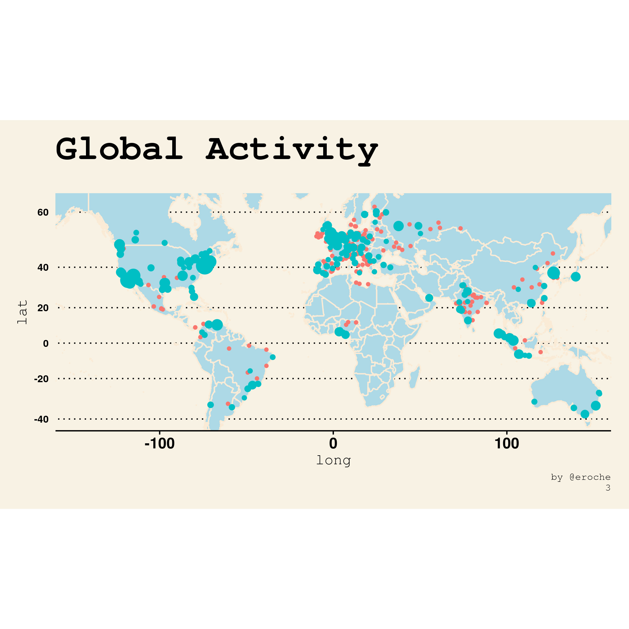 Global Activity_3.png