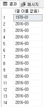 SQL4편 숙제 14.png