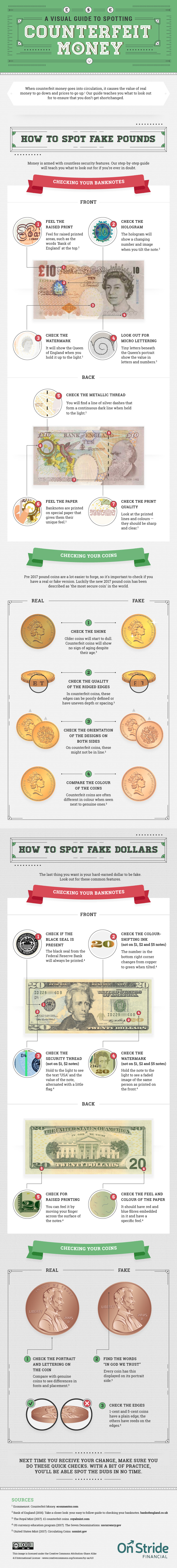 a-visual-guide-to-spotting-counterfeit-money.jpg