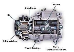 Automotive Air Conditioning System Compressor.jpg