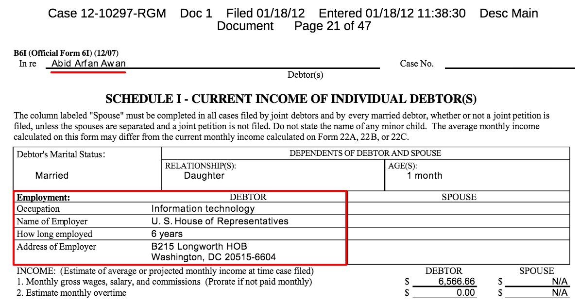 Awan Abid Arfan Bankruptcy Chapter 7 Bankruptcy(10).png