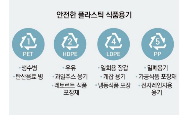 플라스틱2.JPG