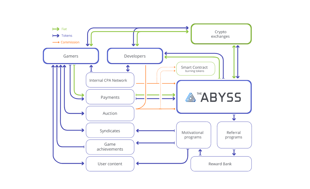 abyss9.png