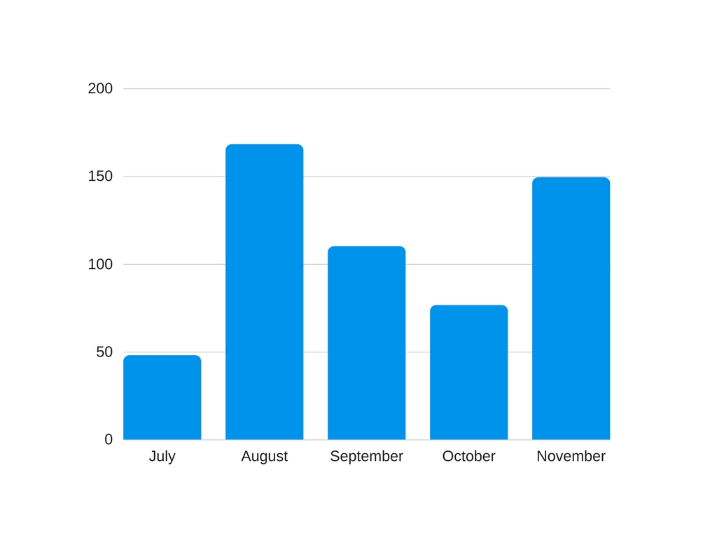 Dividend Income Graph.jpg