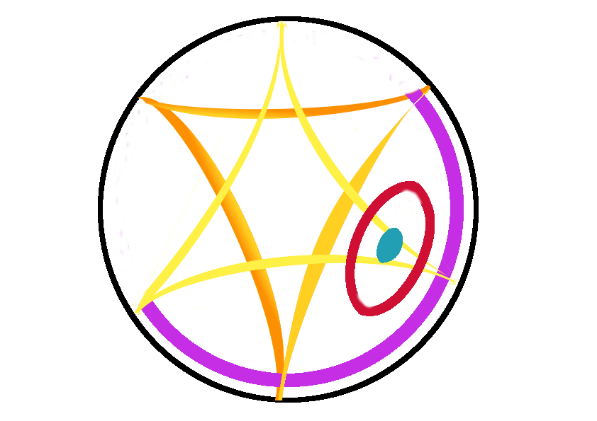 chakra de la terre.png
