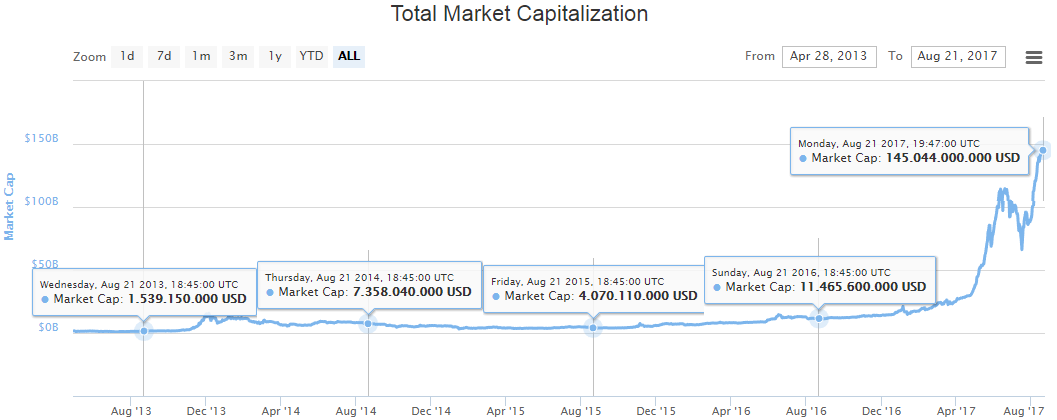 Steem5.png