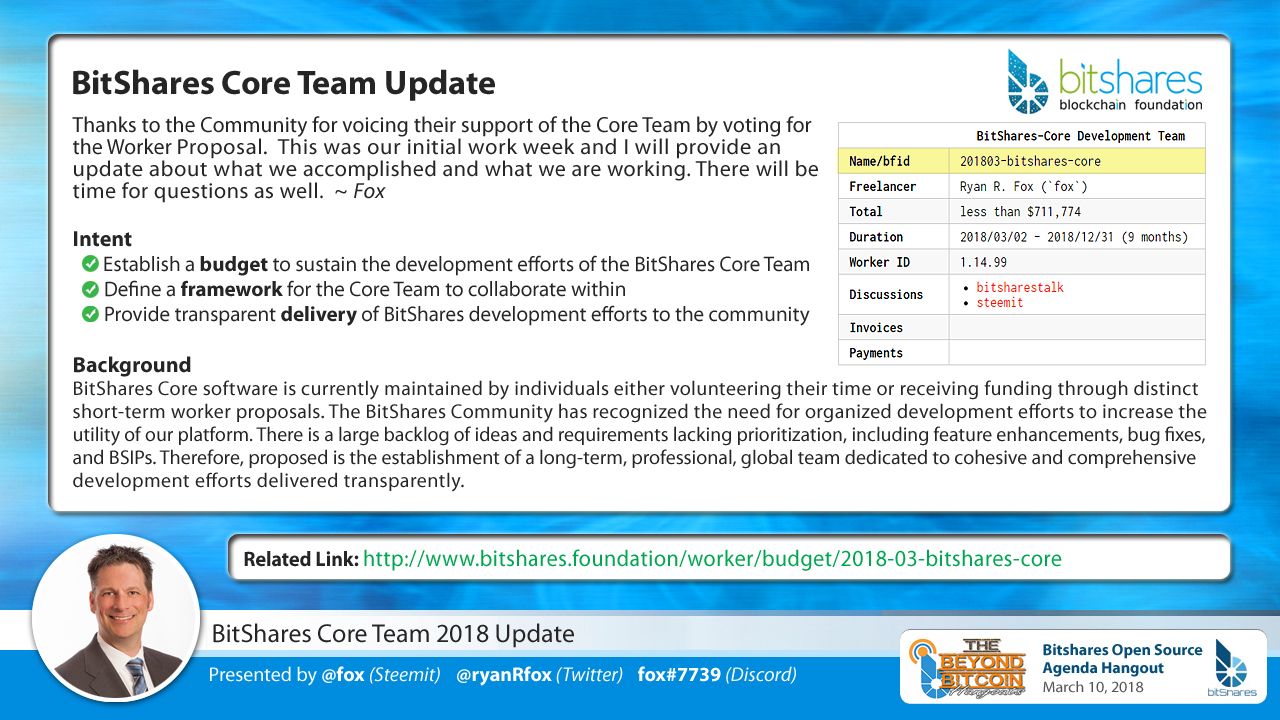 Bitshares-Speakers-FOX-Bitshares-Core-Team-1.jpg