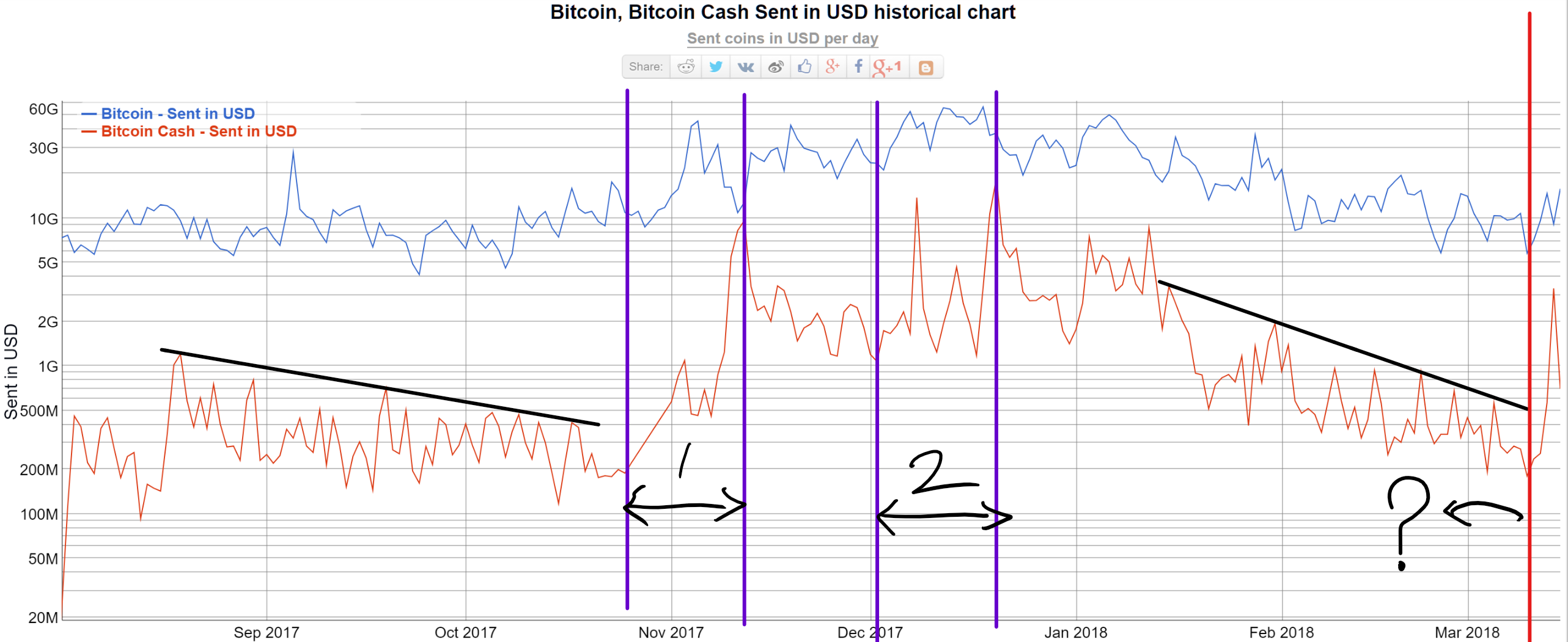 bch sent 1.png