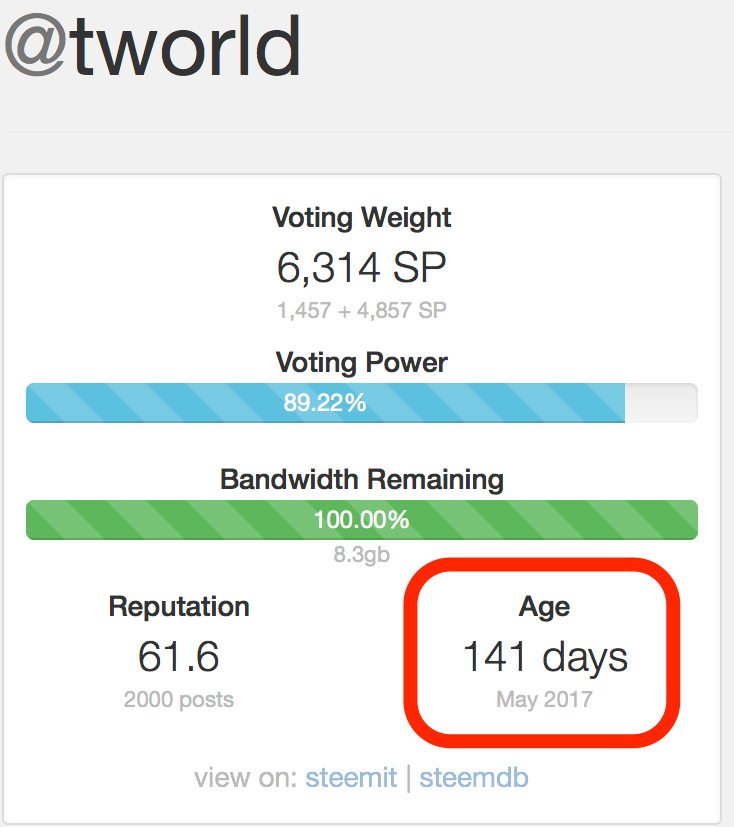 tworld___Steem.png