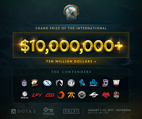 Welcome The International 7 Dota 2 Championships Steemit