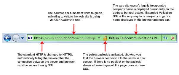 ssl-info-ev-ssl-example.jpg