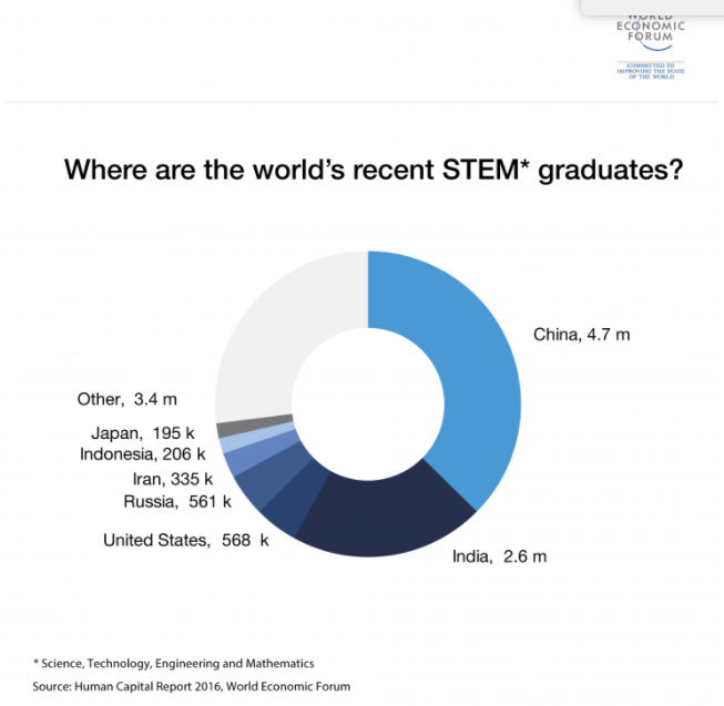 stem.png