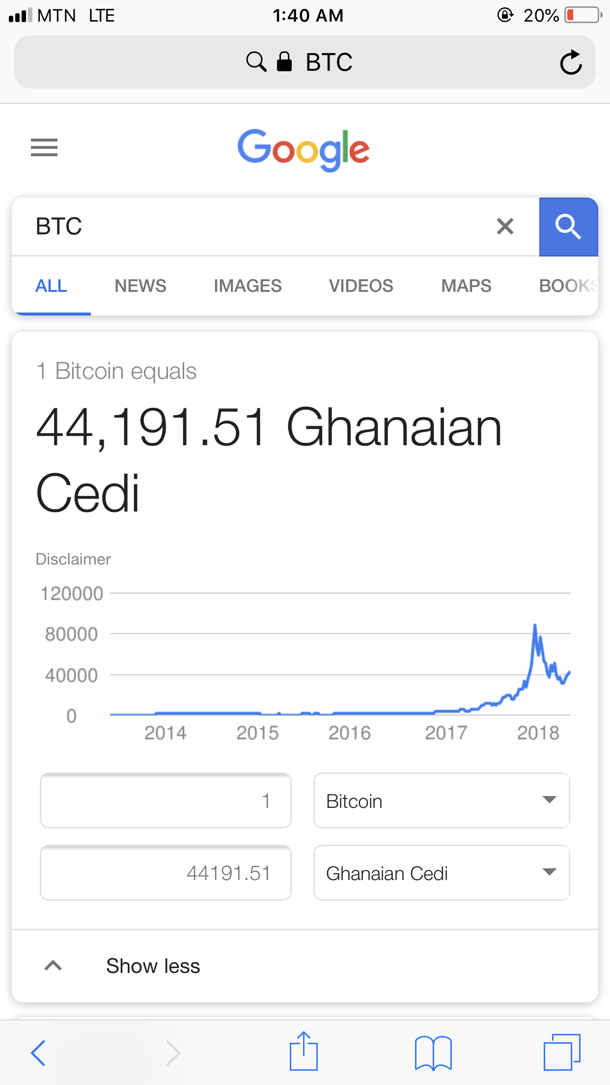 How to get bitcoin in ghana
