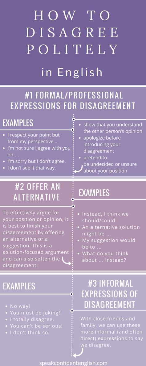 How to Disagree with Others (Politely) in English.jpg