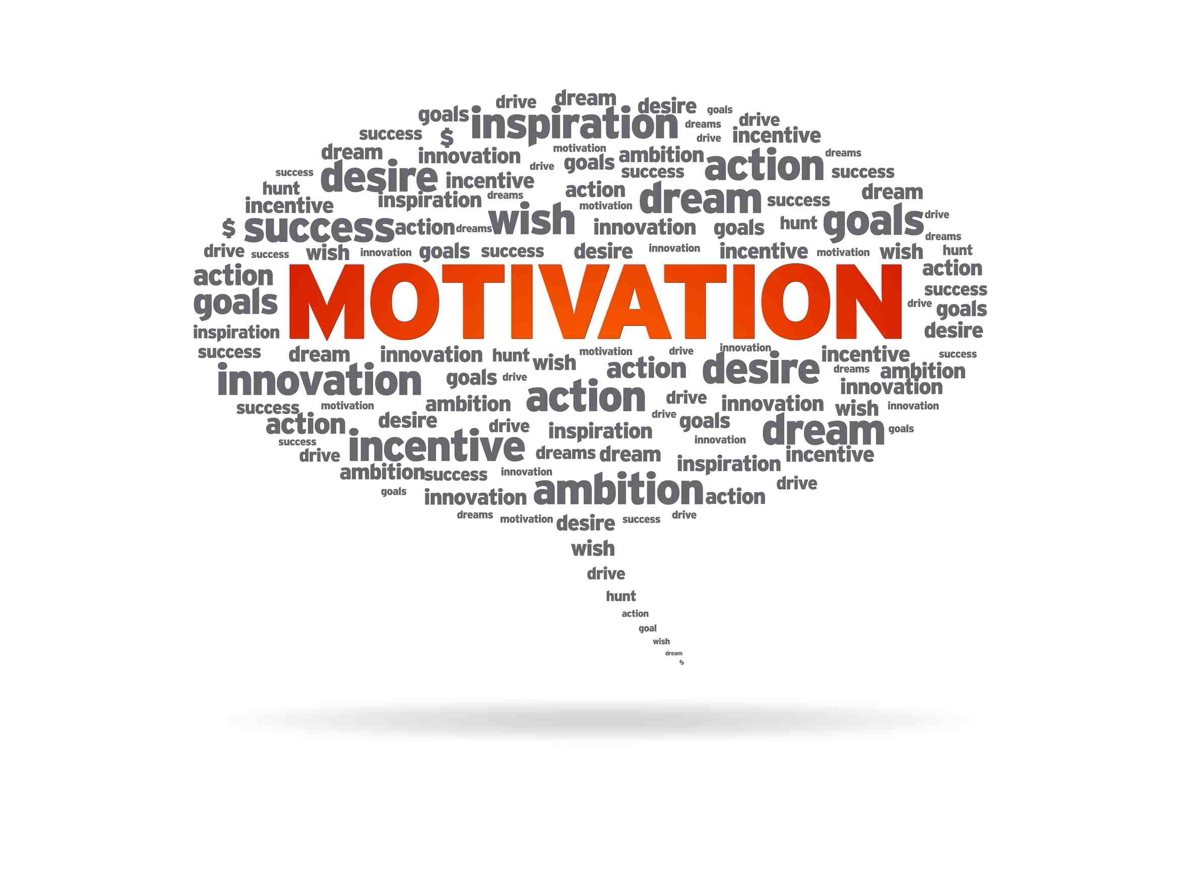 motivation-word-cloud.jpg