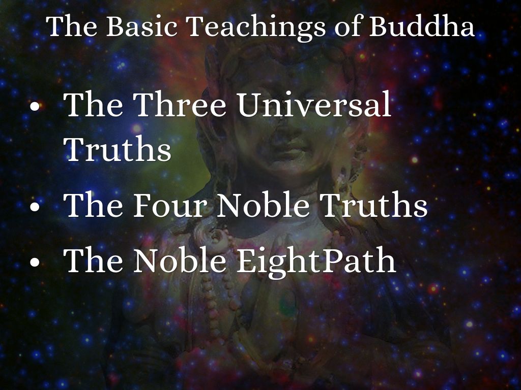 Four basics of buddhism.jpg