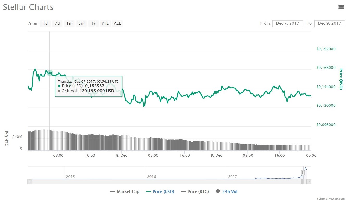 xlm.jpg