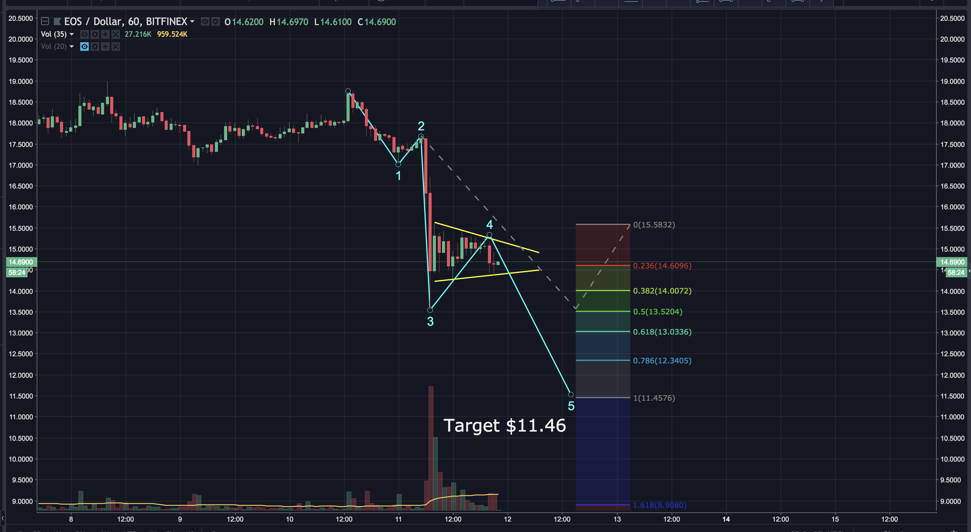 Screen Shot 2018-05-11 at 6.01.28 PM.png