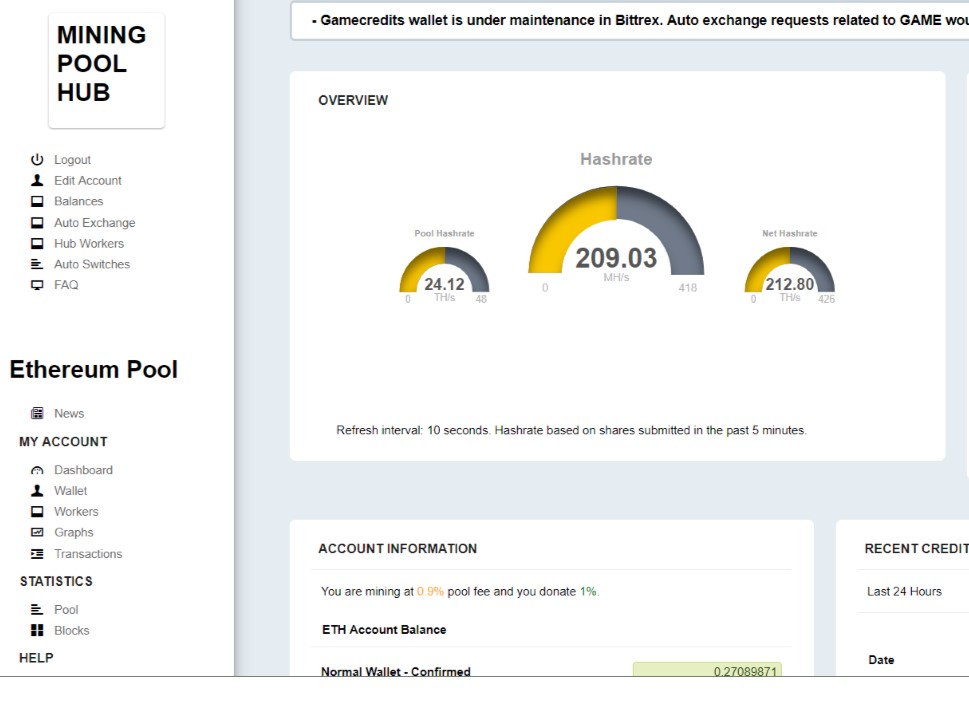 best electroneum mining pool