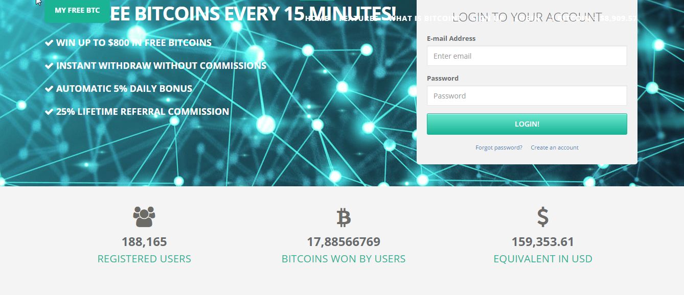 win free bitcoins every 15 minutes