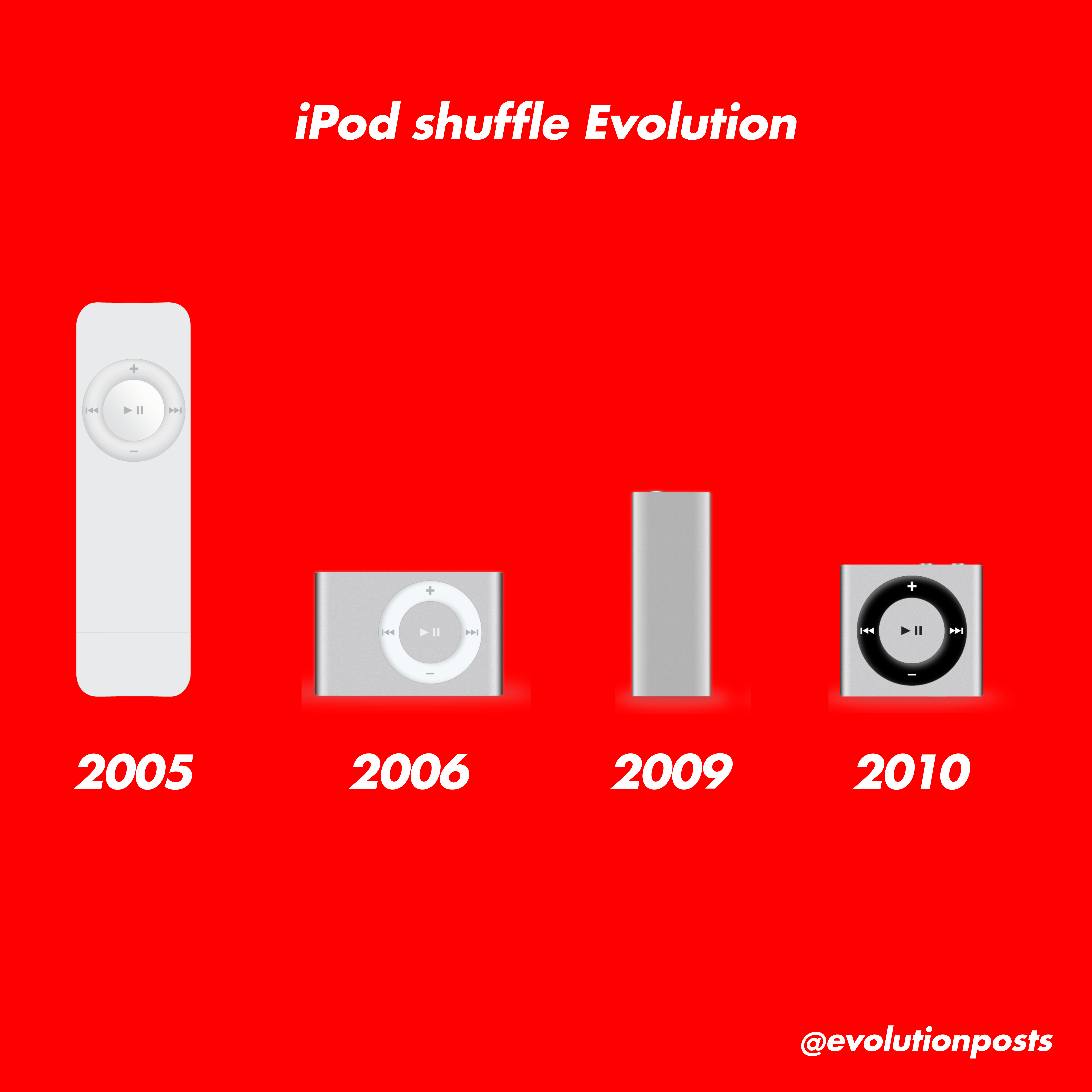 iPod-shuffle-Evolution.png