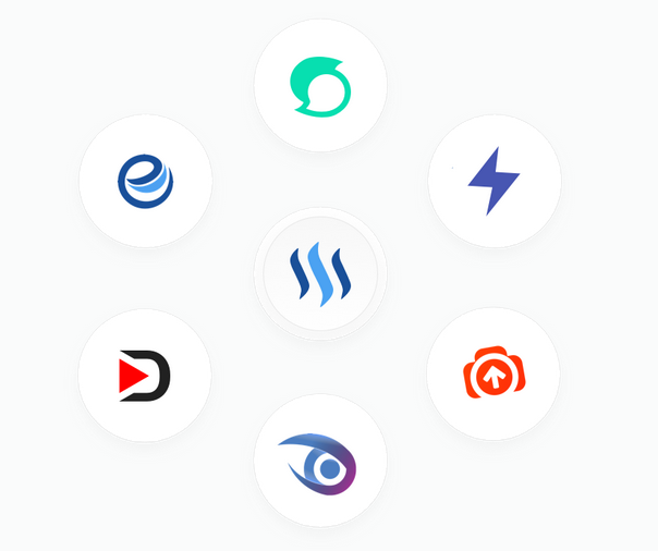 STEEMIT MEDIA NETWORK.png