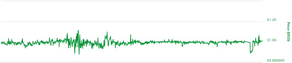 bitUSD.png