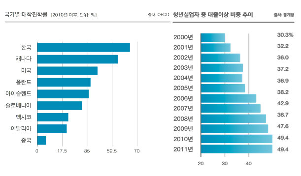 스크린샷 2018-03-04 오전 9.00.28.png