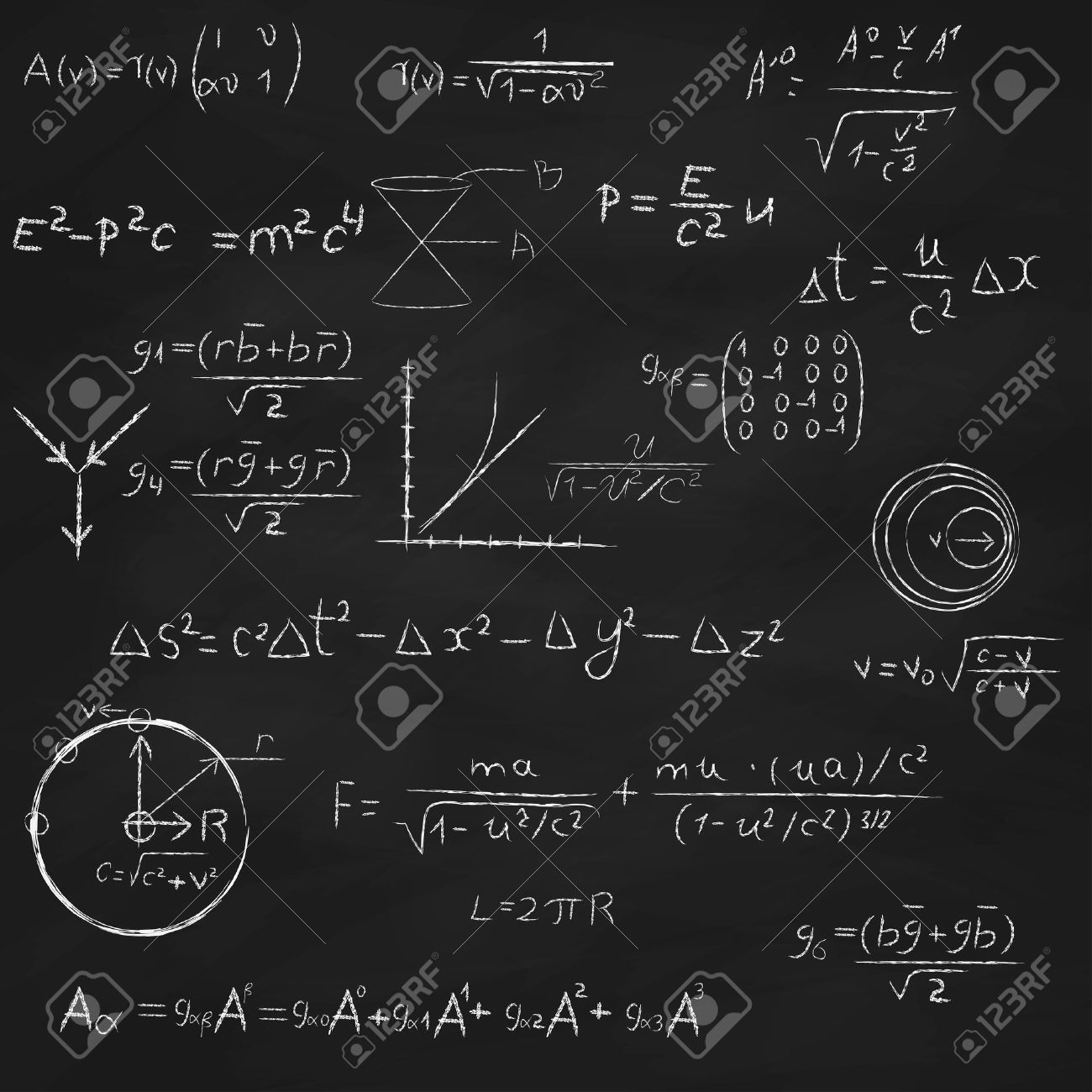 26075917-Background-with-blackboard-with-relativity-and-string-theory-equations-formulas-and-hand-drawings-Stock-Vector.jpg