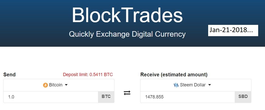 SBD_Block-trades.jpg