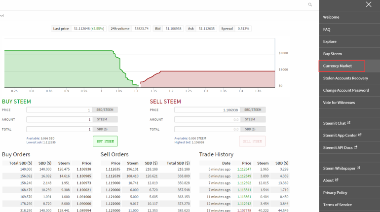 Steem and Bitshares