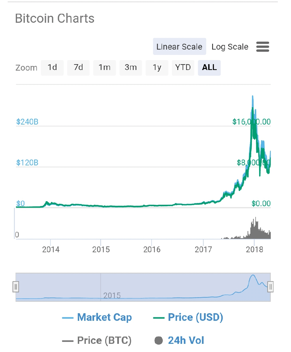 2018년 4월 25일 오후 12시 41분 54초 GMT+0900.png