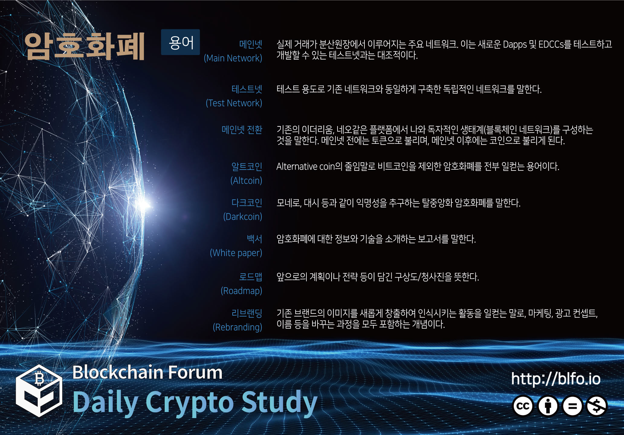 Daily-Crypto-Study-4.27.jpg