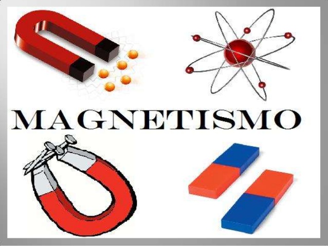 El Magnetismo. — Steemit